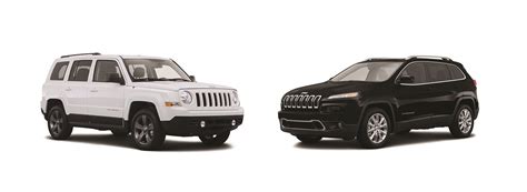 2016 Jeep Comparison Patriot V Cherokee