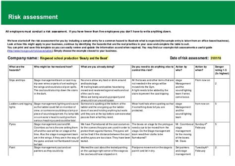 Example Of A Location Risk Assessment Sheet 0db