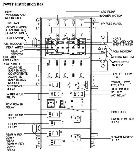1998 Ford Explorer Wiring Schematic Ignition Wiring Diagram 1998 Ford