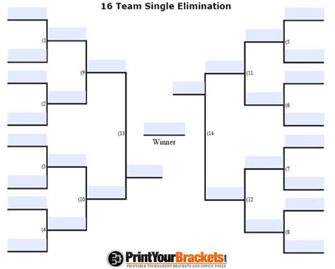 Fillable 16 Team Tourney Bracket Editable Bracket March Madness