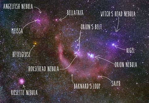 Photographing And Processing The Constellation Orion Astrophotography