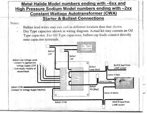 Typical metal halide ignitor circuit ballast h.v. 400 Watt Metal Halide Ballast Wiring Diagram - Wiring Diagram Schemas