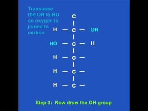 Chemistry Videos Surfguppy Chemistry Made Easy Visual Learning