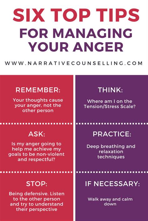 Anger Management Auckland Learn To Control Your Anger Now