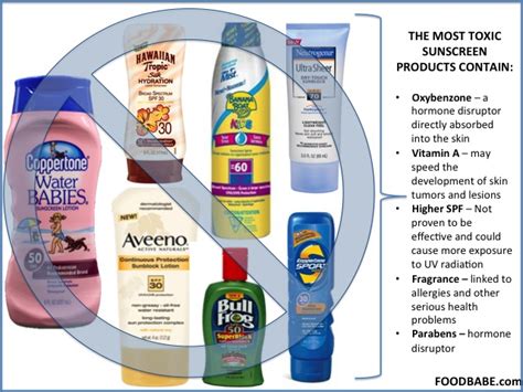 The Most Toxic Sunscreen Products Contain Chemicals Justpost
