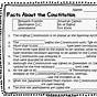 Printable Constitution Worksheets Elementary