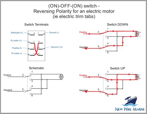 Carling Momentary Switch Wiring Diagram