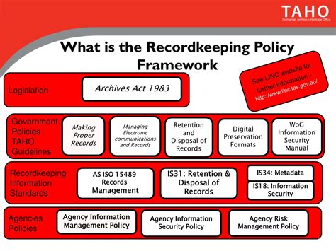 Ppt Introduction To Records Management Powerpoint Presentation Free