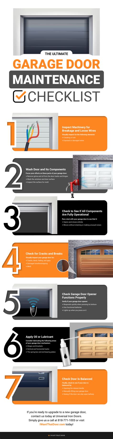 The Ultimate Garage Door Maintenance Checklist Universal Iron Doors