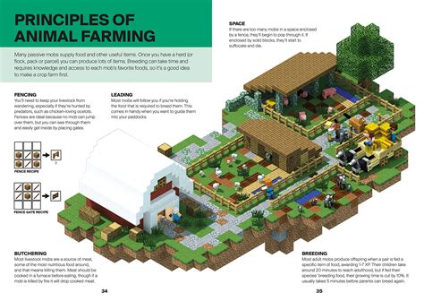Minecraft Guide To Farming