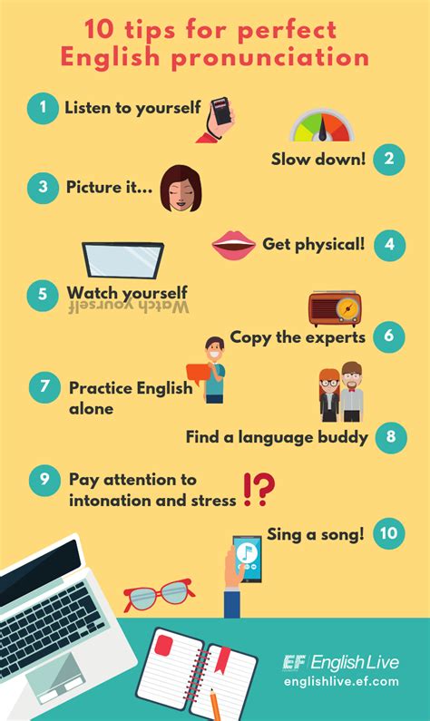 10 Tips For Perfect English Pronunciation