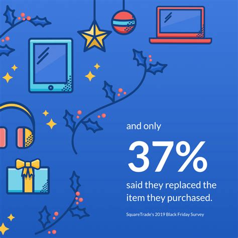 black friday and cyber monday statistics reveal interesting shopping behavior of americans