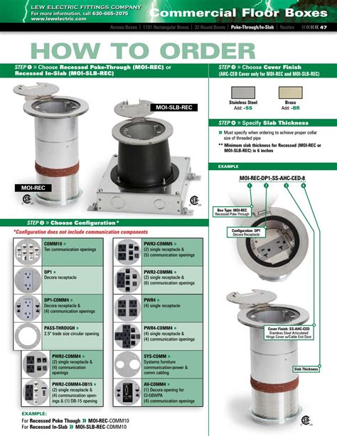 Lew Electric Fittings Company Catalog2019 02 By Lew Electric Issuu