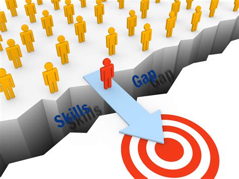 The Skills Gap | QC Training Services, Inc