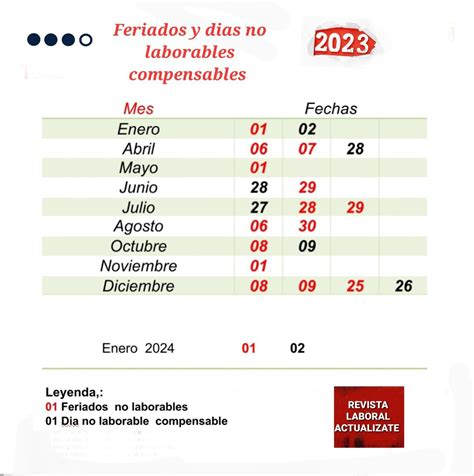 Feriados Y Dias No Laborables 2023