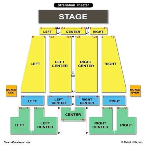Akron Civic Theater Seating Plan Elcho Table