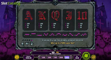House Of Doom Slot ᐈ Claim A Bonus Or Play For Free