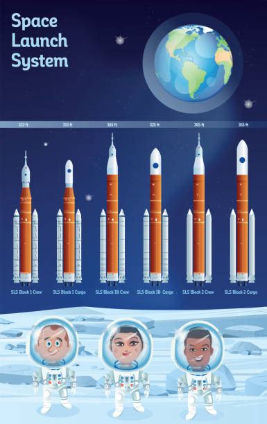 Artemis Rocket Illustrations Royalty Free Vector Graphics And Clip Art
