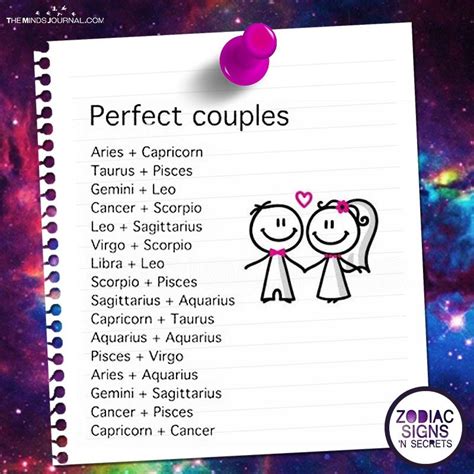 Because of this, he may seem weak, or something like a forced opposite of weak, and it is important to realize how hard it can be to be a man with an accented sensitive side. Perfect Couples | Zodiac signs gemini, Zodiac signs taurus ...