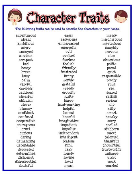 List Of Character Traits Classroom Solutions Top Character