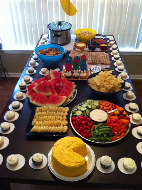 Pin By Olivia Weyant On Pacman Birthday Party 80s Party Foods Video