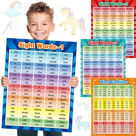 Buy Extra Large Educational Posters Sight Words And Word Families