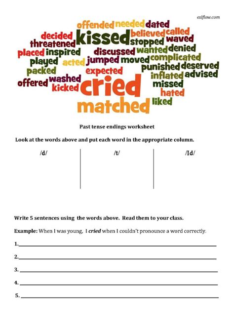 Past Tense Endings Pronunciation Worksheet For Esl Classes