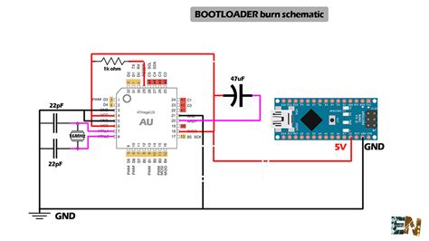 Atmega328 Au Programmeren Met Arduino Als Isp