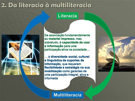 MACM Multiliteracias Aprendizagem e Comunicação Multimodal 2012 2013 A