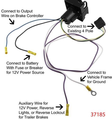 I drew this crude diagram to help explain. Wiring Instructions for Curt Harness # C55362 w/ Pollak 7 ...