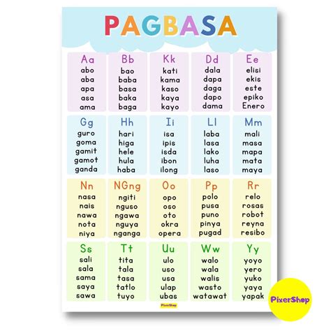 Alpabetong Filipino Titik A Ya Pagbasa Laminated Flashcards 20 Pieces