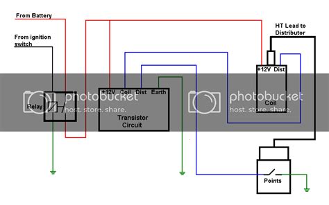 The wiring diagram is in nissan service manuals. Wiring diagram for nissan 1400 bakkie in 2020 | Diagram, Nissan, Fuse panel
