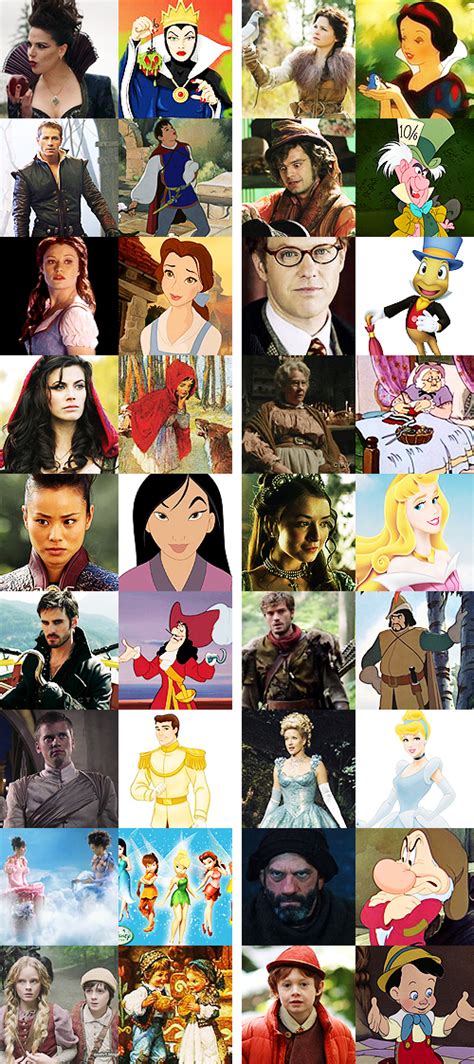 Once Upon A Time Characters And Disney Counterparts Once Upon A Time
