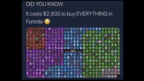 How Much Would It Cost To Buy Every Skin In Fortnite Right Now Youtube