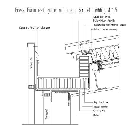 The Layout Of The Gutter Detail Drawing Derived In Th