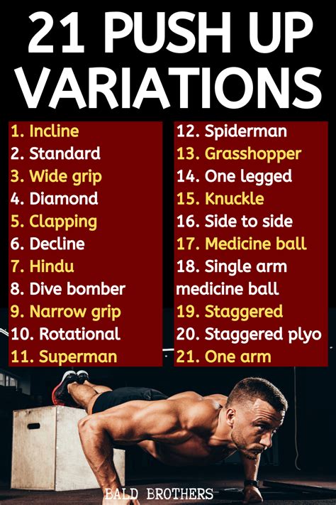 20 Push Up Variations The Ultimate Guide To Push Ups Artofit