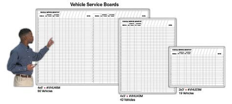 Vehicle Tracking Magnetic Dry-Erase Whiteboard kits | Vehicle tracking, Dry erase whiteboard ...