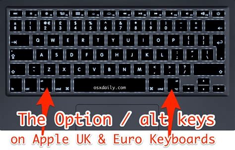 Macbook Pro Keyboard Symbols
