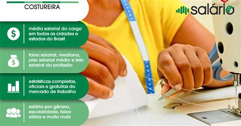 Salário De Uma Costureira