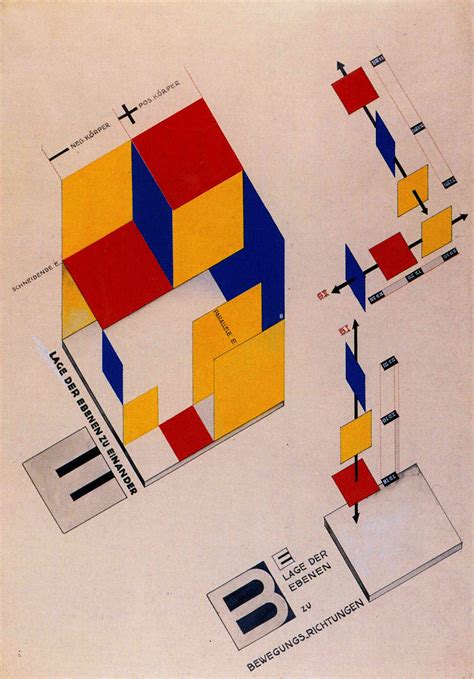 Joost Schmidt Mechanical Stage Design 1925 1926 Ink And Tempera On