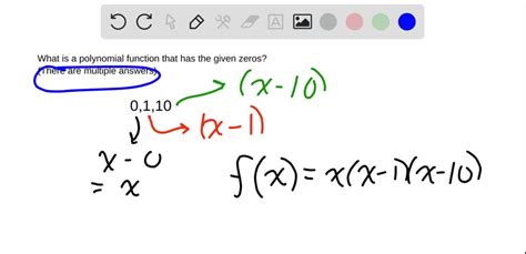 Solved Finding A Polynomial Function Find A Polynomial Function That