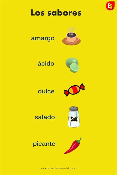 Dulce Sweet Salado Salty Agrio ácido Sour Amargo