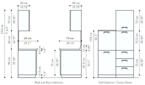 Cabinet height isn't always a given. Luxury Standard Kitchen Cabinet Door Sizes # ...