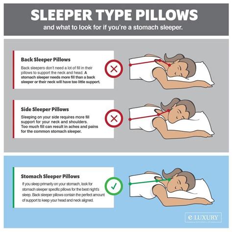 Stomach Sleeper Down Pillow Extra Soft Chest Muscles How To Fall