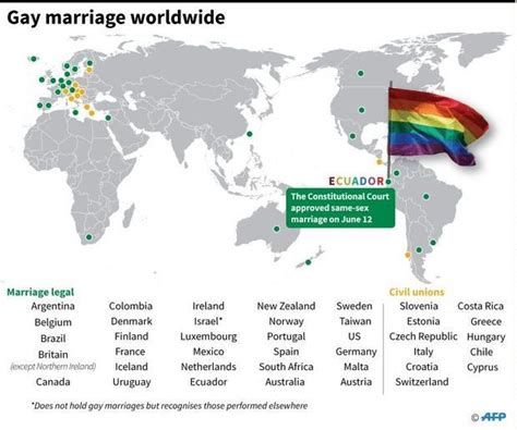 ecuador s highest court approves same sex marriage digital journal