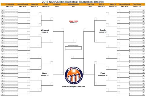 Ncaa Bracket 2016 Download Your Printable March Madness Bracket Here