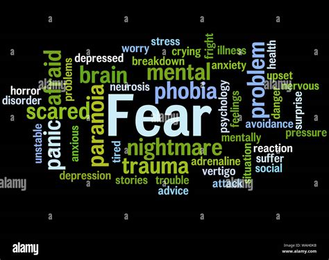 Fear Word Cloud Concept Afraid Hi Res Stock Photography And Images Alamy