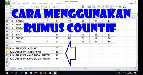 Rumus Excel Jumlah Data Excel Dan Rumus Microsoft Excel IMAGESEE