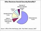 Photos of Social Security Life Insurance Policy