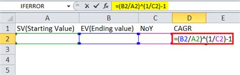 You can also use the rri function to calculate cagr in excel. CAGR Formula in excel (Examples) | How to Use CAGR Formula?
